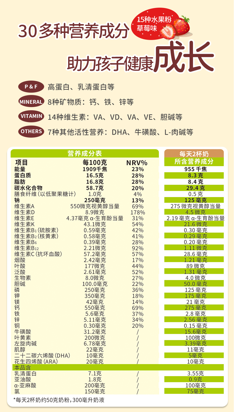 果然哆400克詳情頁-2_02.jpg