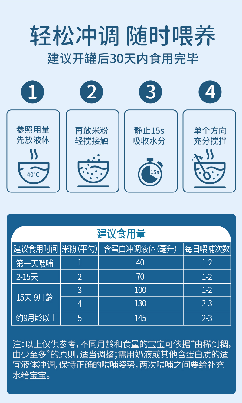 米粉詳情頁2_08.jpg