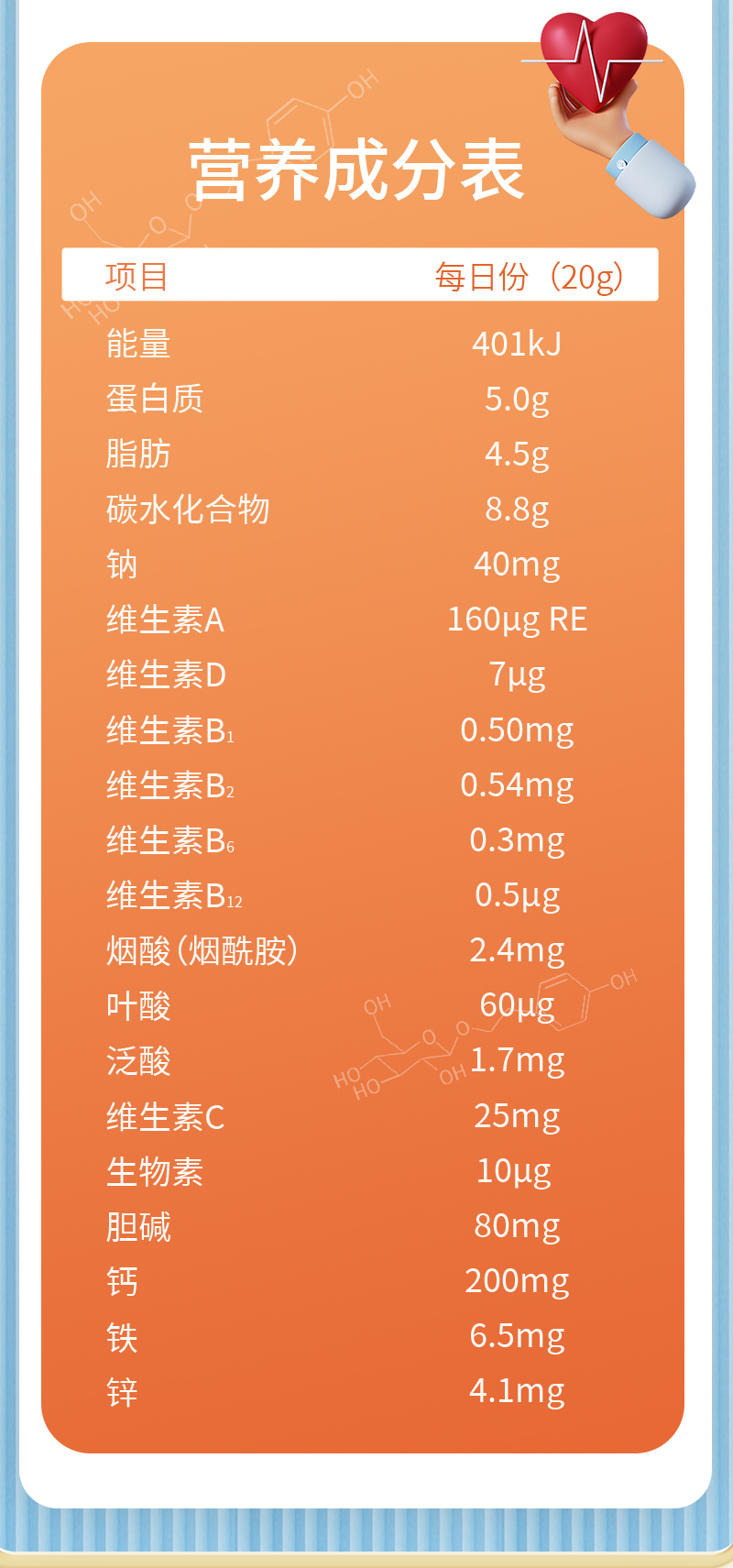 學(xué)齡前兒童輔食營(yíng)養(yǎng)補(bǔ)充奶粉_17.jpg