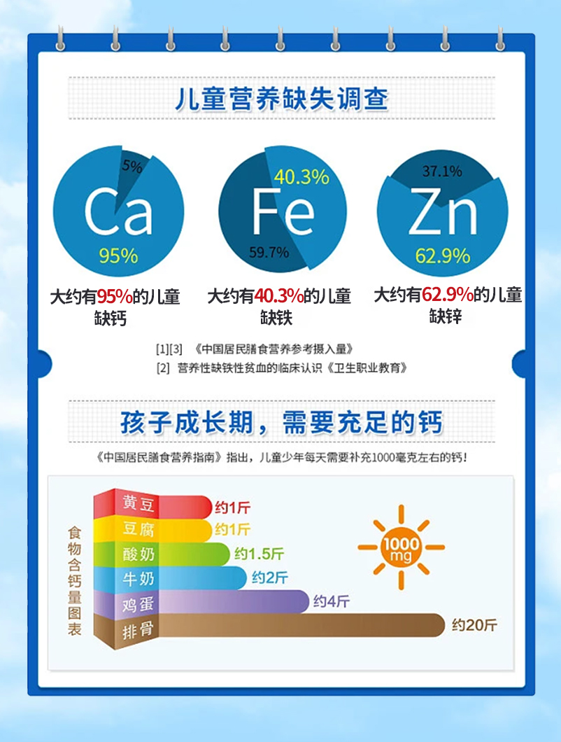 鈣鐵鋅詳情頁-_05.jpg