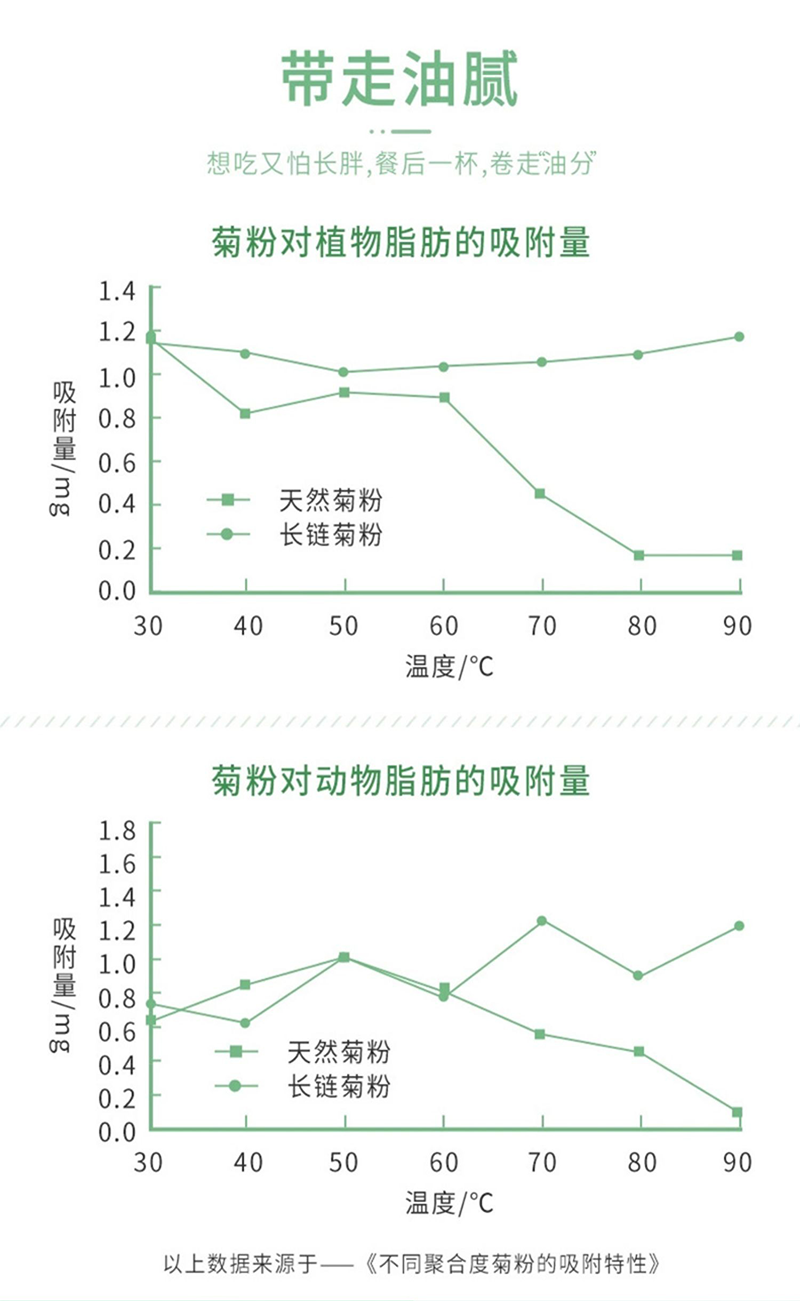 益慈元膳食纖維_05.png