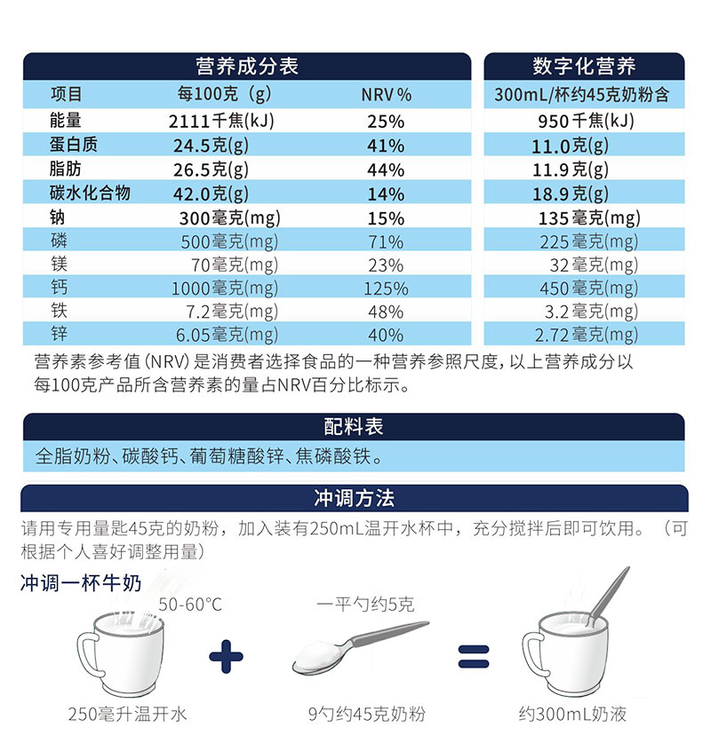 最新全脂_06.jpg